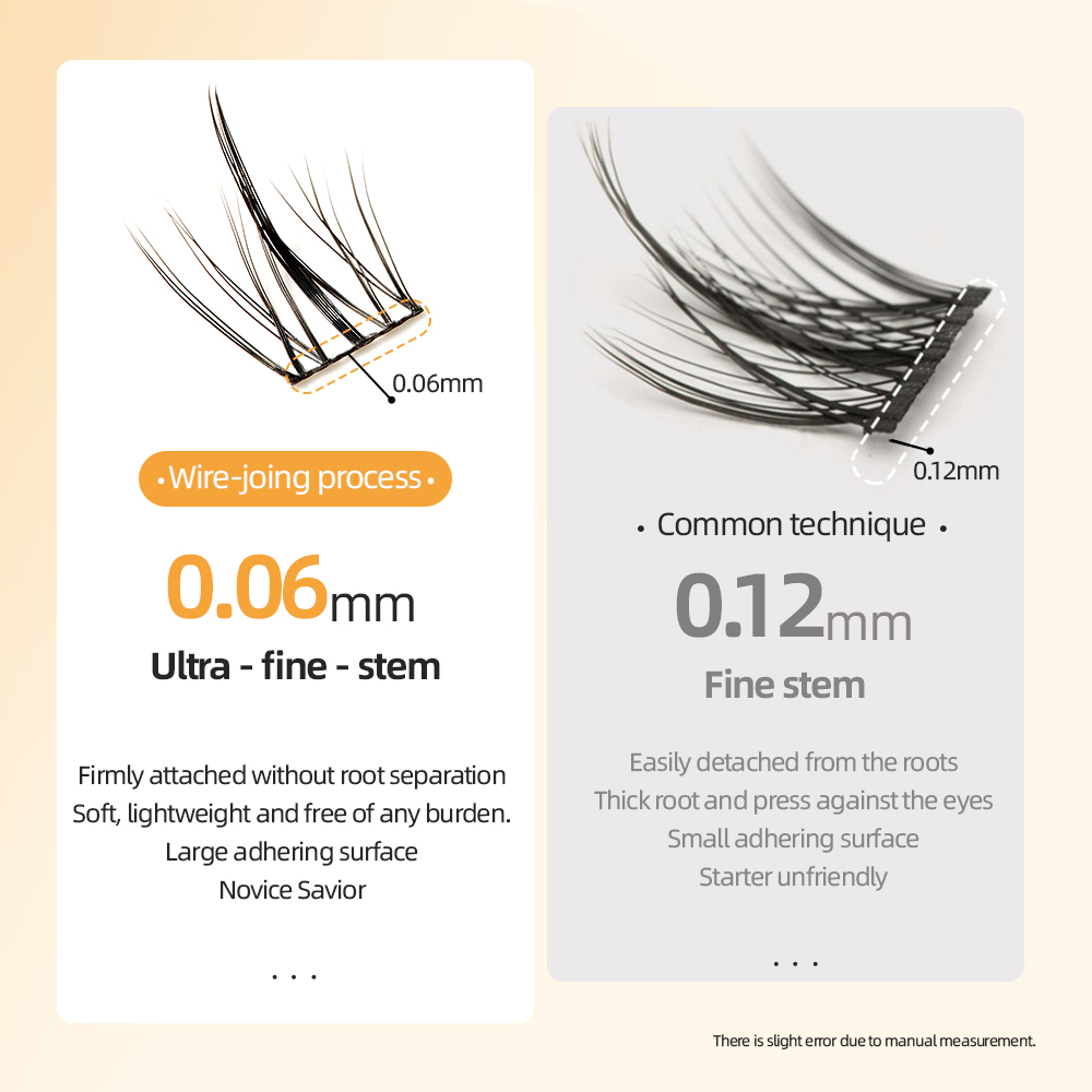 Yelix Natural Eyelash Clusters - огляд і ціна Anime Cosplay Lashes